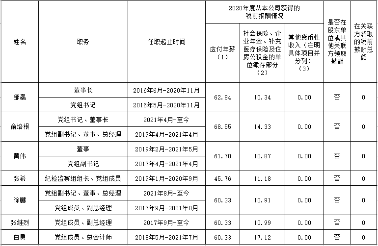 W66利来国际(中国优质)股份有限公司